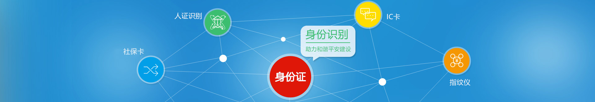 明創(chuàng  )智慧