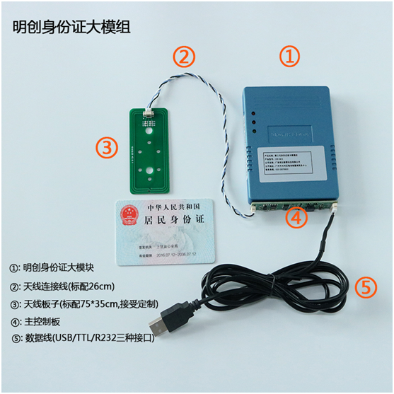 明創(chuàng  )IDR-M10身份證讀卡器大模組