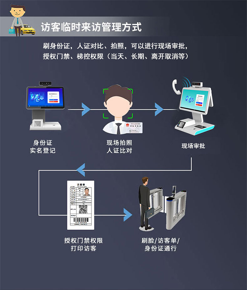 MC-FT11訪(fǎng)客機拉頁(yè)7.jpg